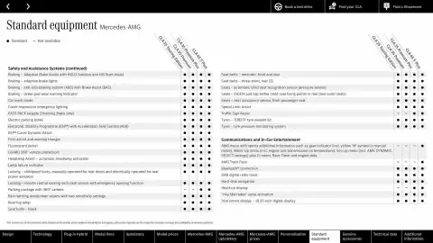 Mercedes-Benz leaflet Page 58
