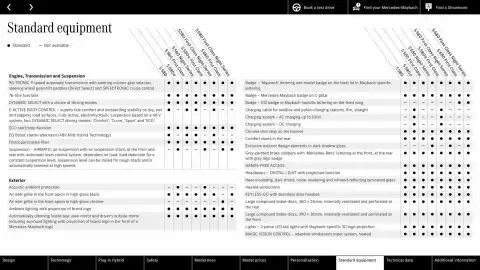 Mercedes-Benz leaflet Page 47