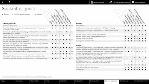 Mercedes-Benz leaflet Page 48