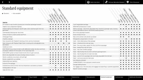 Mercedes-Benz leaflet Page 49