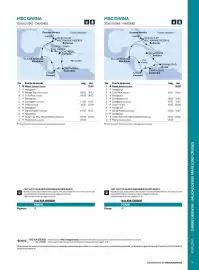 Folleto Nautalia Viajes | Caribe Antillas y Alaska Página 31