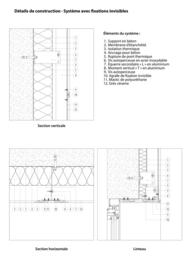 Catalogue Porcelanosa page 38
