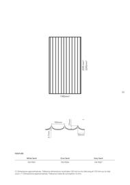 Catalogue Porcelanosa page 25