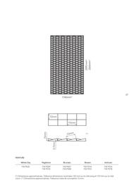 Catalogue Porcelanosa page 37