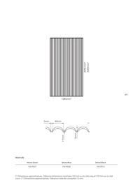 Catalogue Porcelanosa page 49
