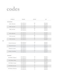 Catalogue Porcelanosa page 68