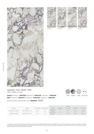 Catalogue Porcelanosa page 65