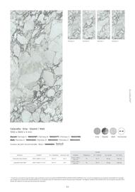 Catalogue Porcelanosa page 66