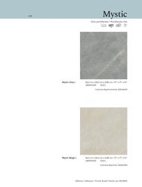 Catalogue Porcelanosa page 179