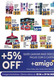 Catálogo Supermercados Avenida Página 13