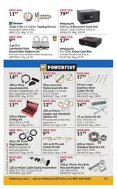 Princess Auto flyer Page 46