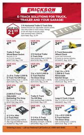 Princess Auto flyer Page 80