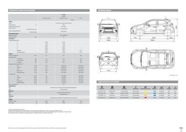 Mitsubishi tilbudsavis Side 9