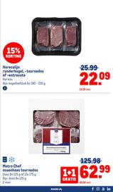 Makro folder Pagina 5
