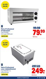 Makro folder Pagina 31