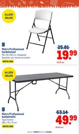 Makro folder Pagina 44