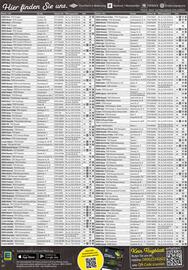 EDEKA Berger Prospekt woche 27 Seite 33