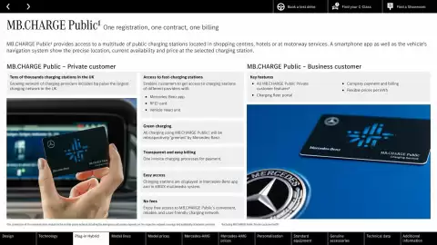 Mercedes-Benz leaflet Page 17