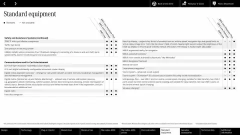 Mercedes-Benz leaflet Page 58