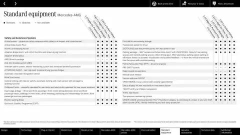 Mercedes-Benz leaflet Page 63