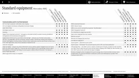 Mercedes-Benz leaflet Page 64