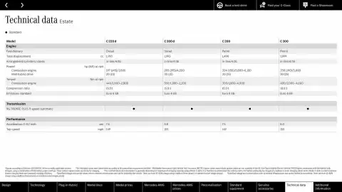 Mercedes-Benz leaflet Page 70