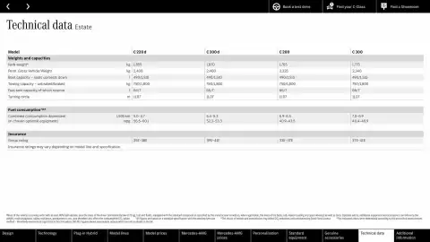 Mercedes-Benz leaflet Page 71