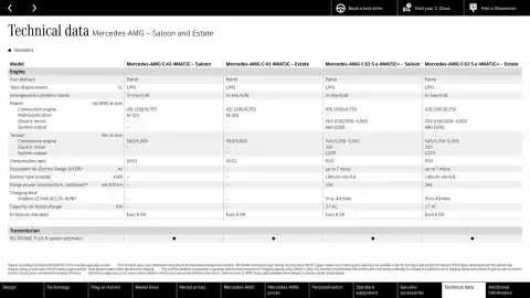 Mercedes-Benz leaflet Page 73