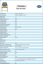 Volantino Buffetti Pagina 148