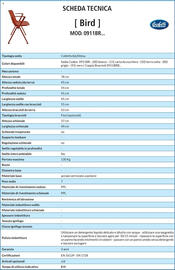 Volantino Buffetti Pagina 158