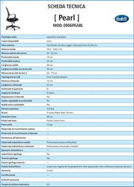 Volantino Buffetti Pagina 28