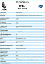 Volantino Buffetti Pagina 32