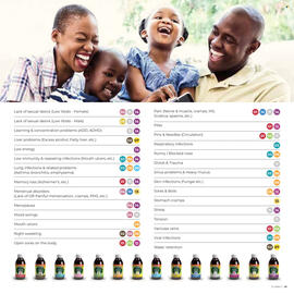 Table Charm Direct catalogue Page 87