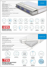 Merkury Market gazetka Strona 20