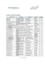 Volantino Doro Supermercati Pagina 11