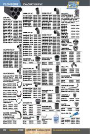 Catalogue Brico Cash page 312