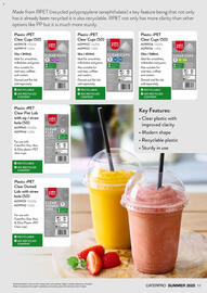 Makro leaflet Page 11