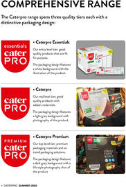 Makro leaflet Page 4