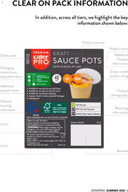 Makro leaflet Page 5