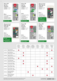 Makro leaflet Page 9
