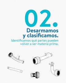 Catálogo Hipercentro Corona Página 3