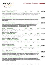 Eurogast Grissemann Flugblatt Seite 2