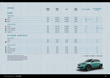 Fiat leaflet Page 10