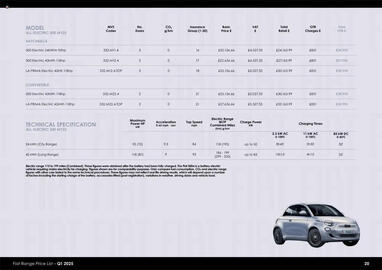 Fiat leaflet Page 20