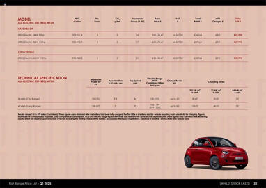 Fiat leaflet Page 32