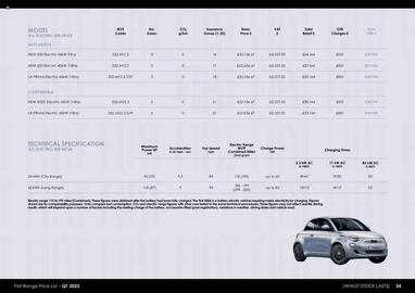Fiat leaflet Page 34