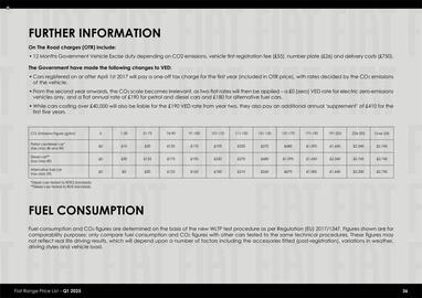 Fiat leaflet Page 36