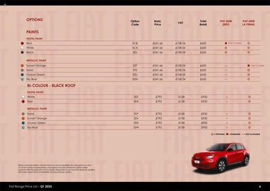 Fiat leaflet Page 6