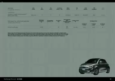 Fiat leaflet Page 12
