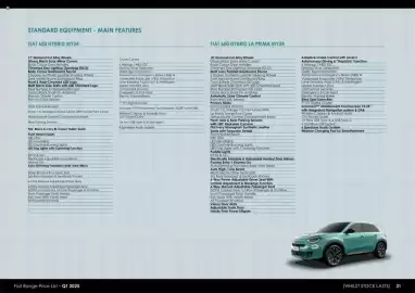 Fiat leaflet Page 31